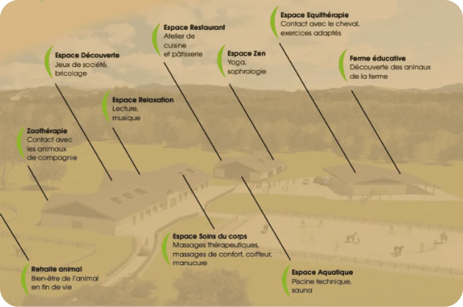 Centre equestre.png (494 KB)